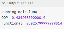Where n = 2^22